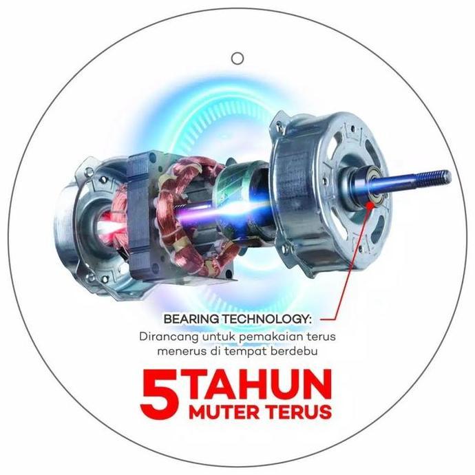 Pisces Kipas Angin Dinding 16inch Pisces 1611 PRO Teknologi Bearing