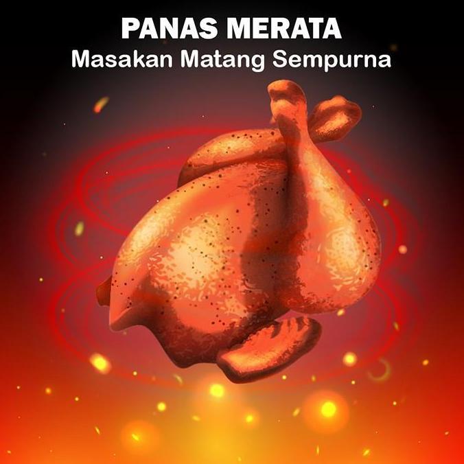 GM Bear Air Fryer Low Watt 2L 1166 - Alat Penggorengan Tanpa