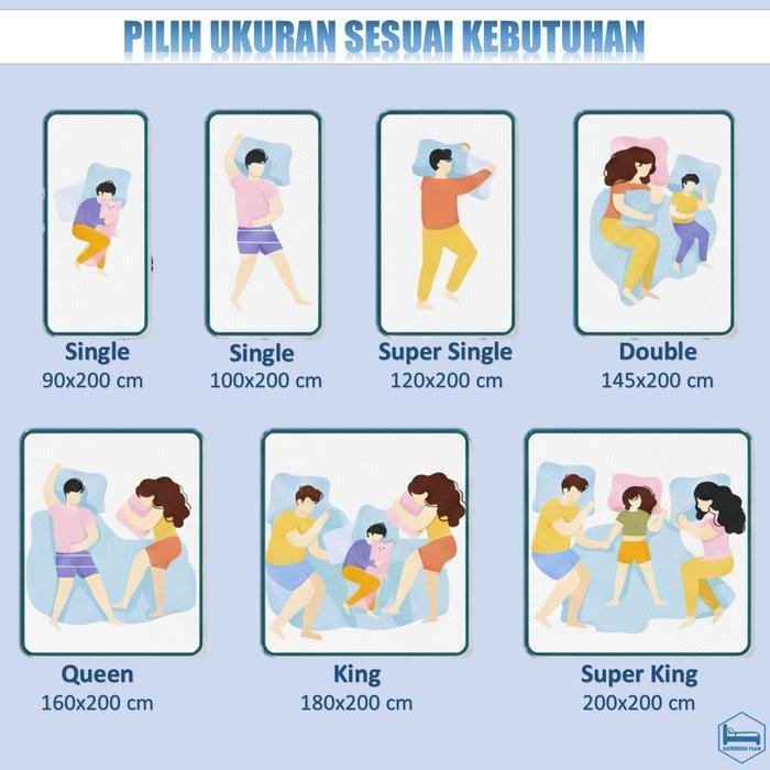 Kasur Busa Inoac Density 23 Tebal 40cm 50cm 200x180x40 200x160x40 180x200x40 160x200x40 200x180x50 2