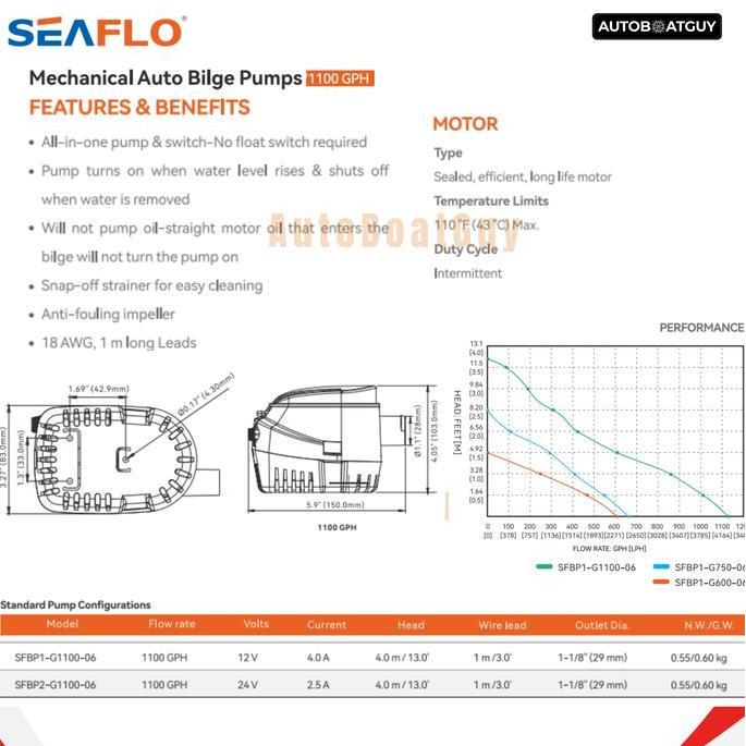 Bilge Pump Otomatis SEAFLO 1100 GPH 12V/24V (Pompa Celup Kapal 1100GPH)