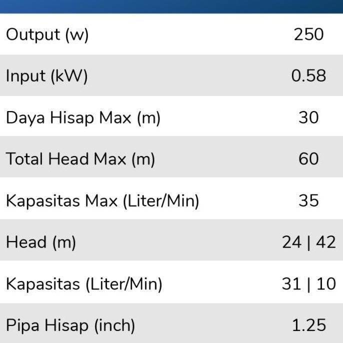 MESIN POMPA AIR SHIMIZU PC 268 JET PUMP terlaris