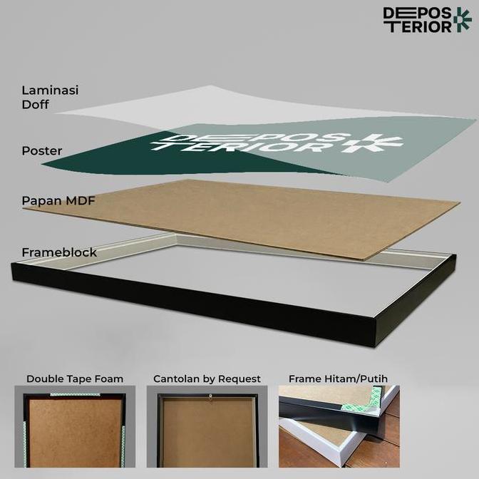 Poster Frank Ocean - Blonde Cover Album Frameblock