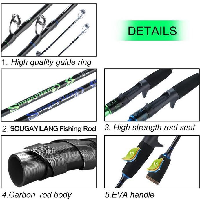 SougayilangCOD Joran Pancing, Joran Pancing Solid UL 1,8M-2,1M - Joran Pemintalan/Pengecoran Badan K