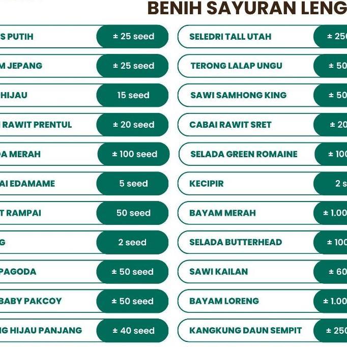 Benih Seribuan - Paket Komplit 50 Macam Benih Sayur Sayuran Unggul