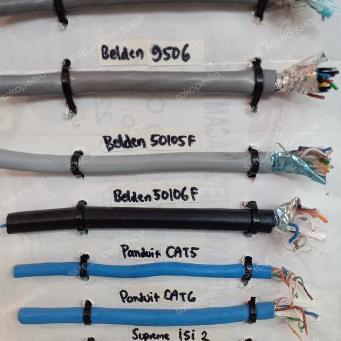 Belden STP Cat6 outdoor original 50106F