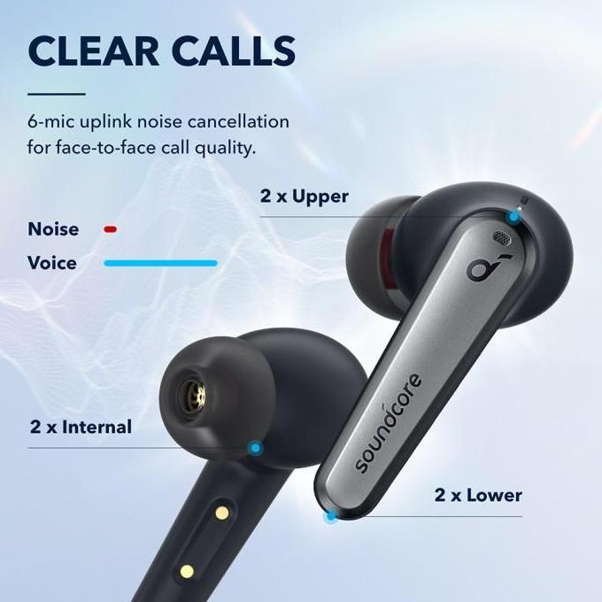 Earphone TWS Anker Soundcore Liberty Air 2 Pro ANC - A3951