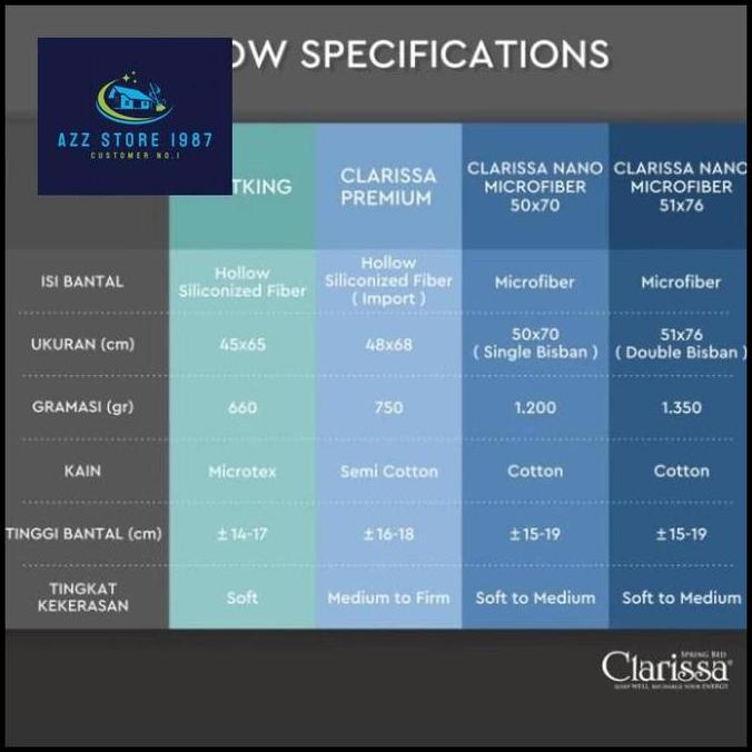 BANTAL CLARISSA PREMIUM / GULING CLARISSA PREMIUM