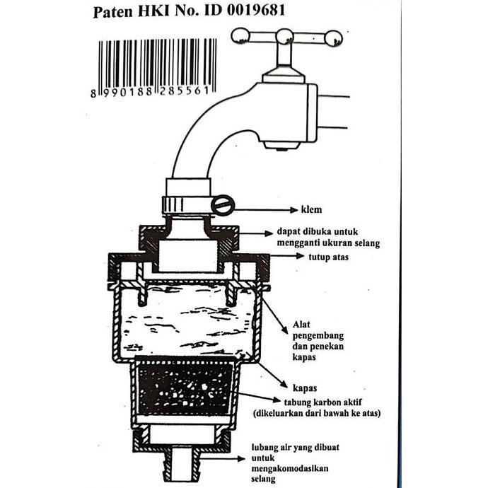 ZERNII FILTER AIR KRAN PENYARING AIR KERUH