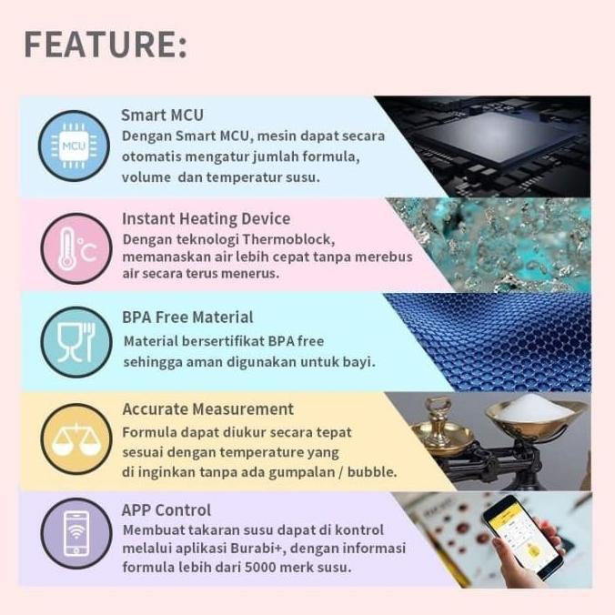 Burabi Smart Formula Milk Maker / Mesin Susu Formula Otomatis [READY]