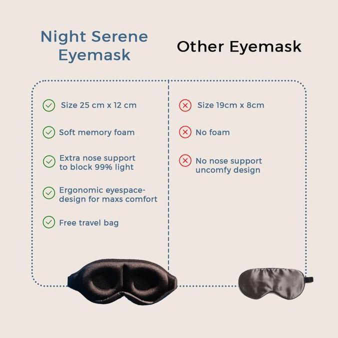 Penutup Mata Tidur Premium - Night Serene (Kwala Official)
