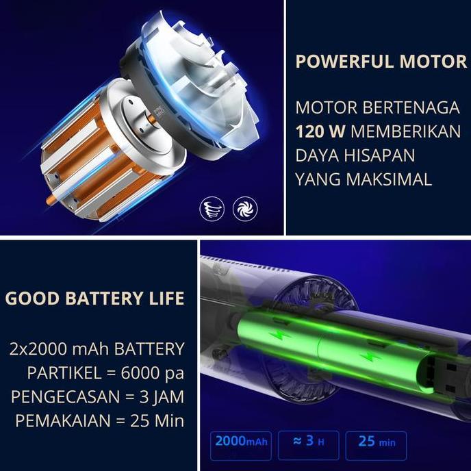 Arigato- Premio Mini Vacuum Cleaner Penyedot Debu Mobil Rumah Portable Wireless