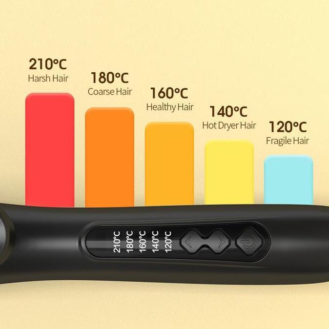 Mijikai- Livchic Lc204 Keriting Catokan Rambut Curly Catok 32Mm 55W [Barang Lokal] Straightener Sisi