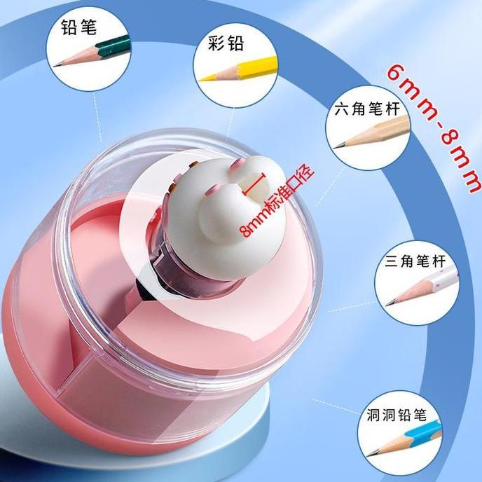 LEMLINGERRautan Pensil Elektrik Kartun Anak-anak Rautan Pensil Elektrik Rautan Pensil Rautan Pensil 