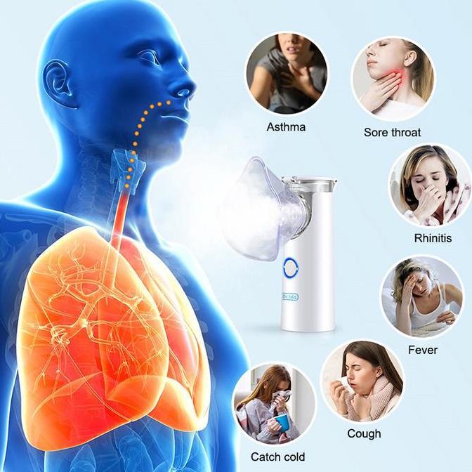 Medizin- Dr.Isla Semprotan Asma N6 Nebulizer Alat Uap Pernafasan Inhaler Bpa Free Low Noise Portable