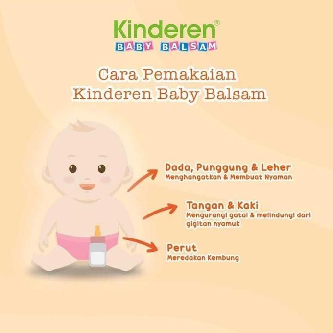 Knochen- Kinderen Baby Balsam 12G (Balsam Untuk Bayi Dan Anak-Anak, Menghangatkan Tubuh Dan Perut Ba