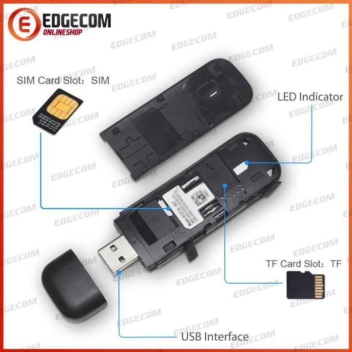 Continued- Paketan Tp-Link Tl-Mr3420 + Modem Usb Huawei E3372 4G Lte