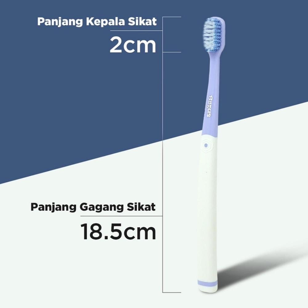 New Bagus Toothbrush Protect (S) Sikat Gigi Protection Sikat Terbaik Viral