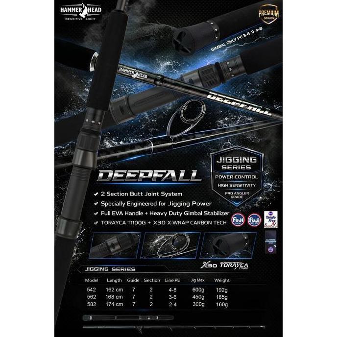 HAMMER HEAD Joran Jigging DEEPFALL 162CM - 174CMTorayca T1100G X30 Carbon Fuji Guide 2 Section Gimba