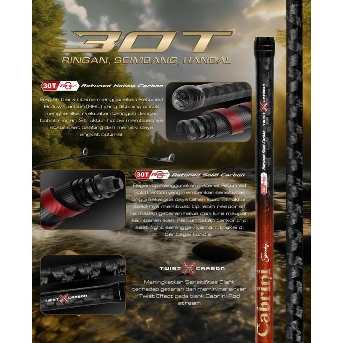 Daido - Joran Cabrini Travel Carbon - Joran Pancing