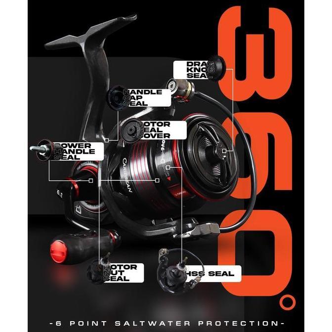 Daido - Reel Caribbean Pro Sw - Reel Pancing