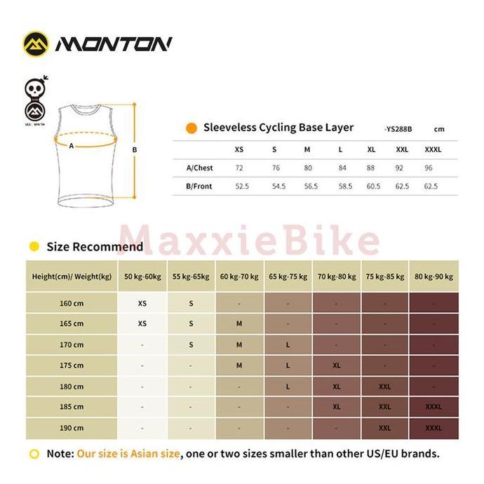 Monton Cycling Base Layer Wednesday Thursday Friday Saturday Baju Dalaman Jersey Sepeda Skull Monton
