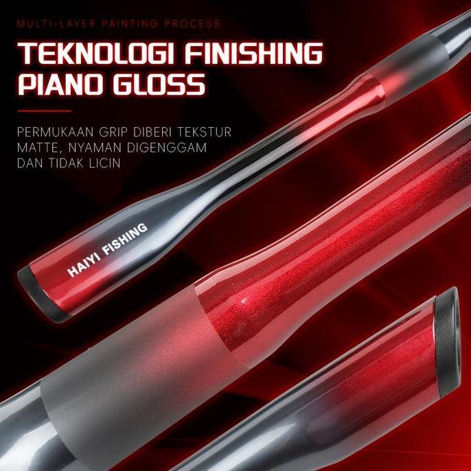 Procedere- Haiyi Fishing 1.65M/1.8M/2.1M/2.4M Joran Pancing Set Pancingan Set Lengkap / Joran Pancin