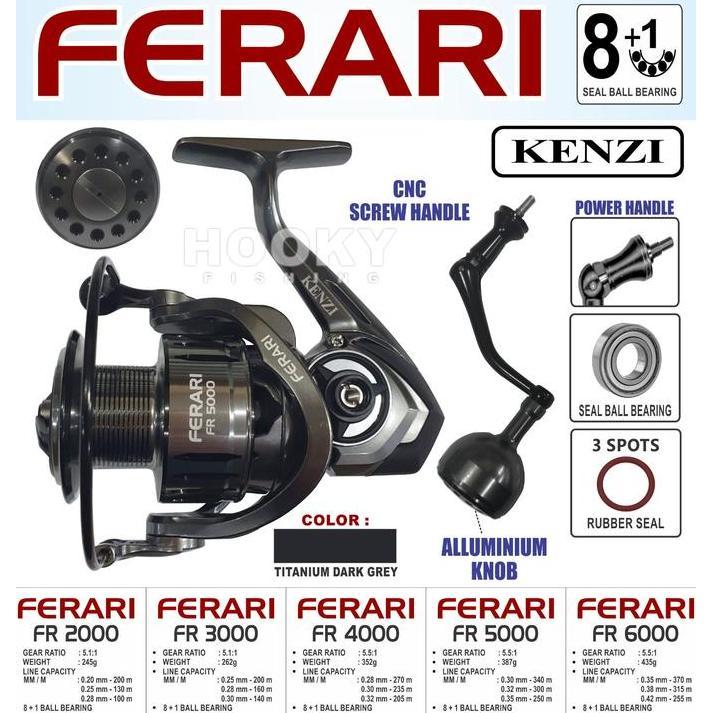 REEL KENZI FERARI 