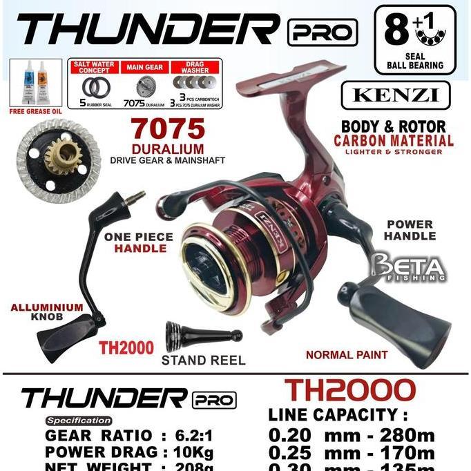 TERBARU - REEL KENZI THUNDER PRO SW - Power Handle Salt Water Reel Pancing