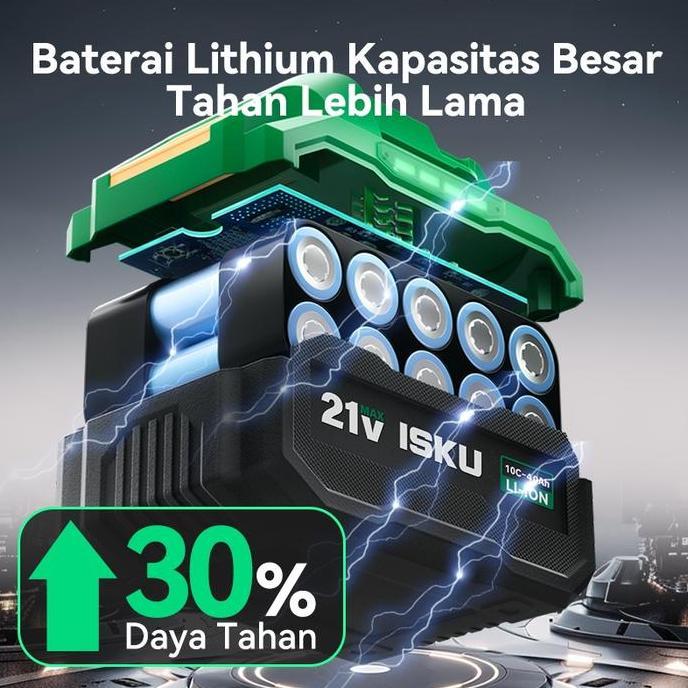 Isku Cordless 21V Polisher Mobil 9Mm Cordless Eksentrik Mesin Poles Mesin Poles Mobil & Furnitur