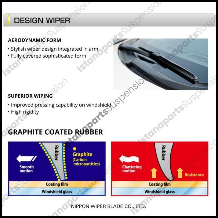 TERLARIS WIPER BELAKANG MERK NWB JAPAN TOYOTA KIJANG INNOVA ORIGINAL