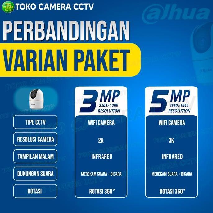 PAKET CCTV WIFI PTZ DAHUA INDOOR 8 CHANNEL 8 KAMERA