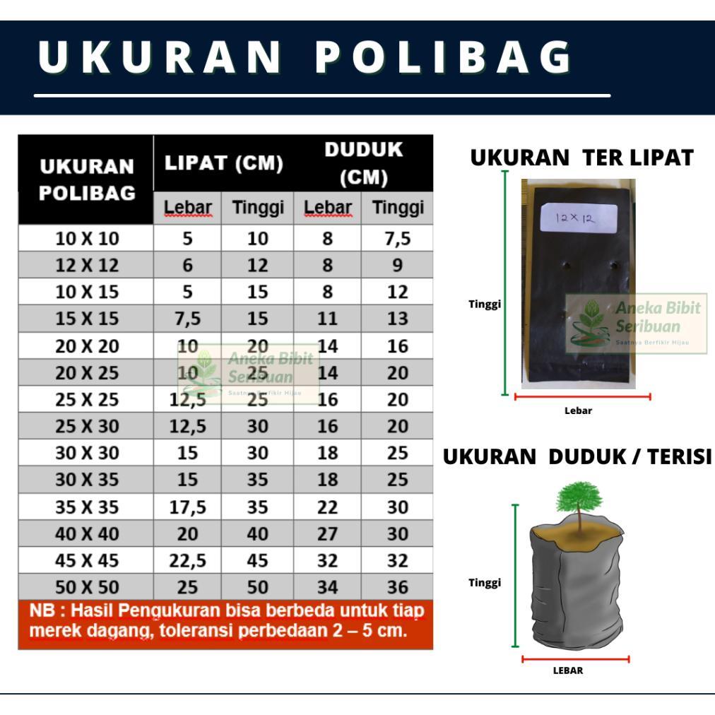 Promo Cod 1Kg - Polybag Tanaman Lengkap Plastik Polybag / Polybag Tanaman ><