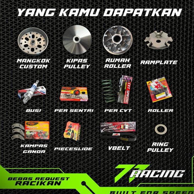 PAKET FULL UPGRADE BRT MIX DAYTONA VARIO 125 KZR-VARIO 125 LED OLD-NEW, VARIO 150 LED OLD-NEW, PCX-A