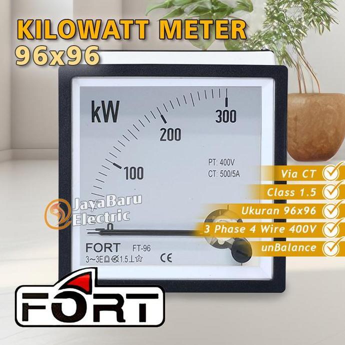 TERLARIS KILOWATT KW METER KWMETER ANALOG FORT 96X96
