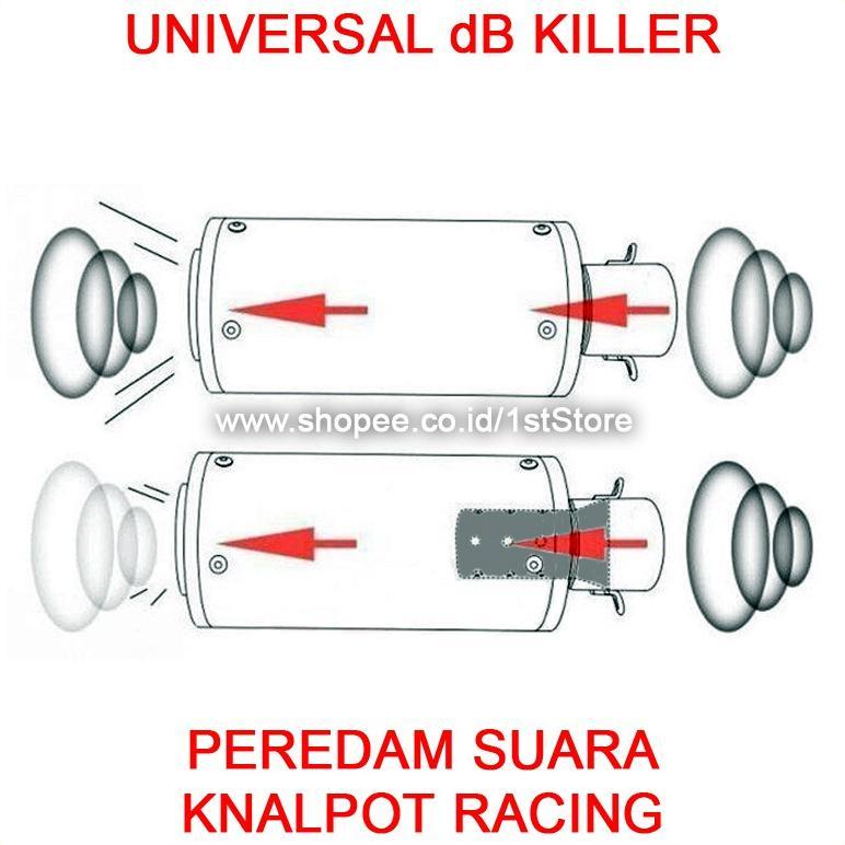 Hot Deals Universal Db Killer Peredam Suara Knalpot Racing Inlet 50-51Mm Wrx R9 Dbs Cld Akrapovic Sc