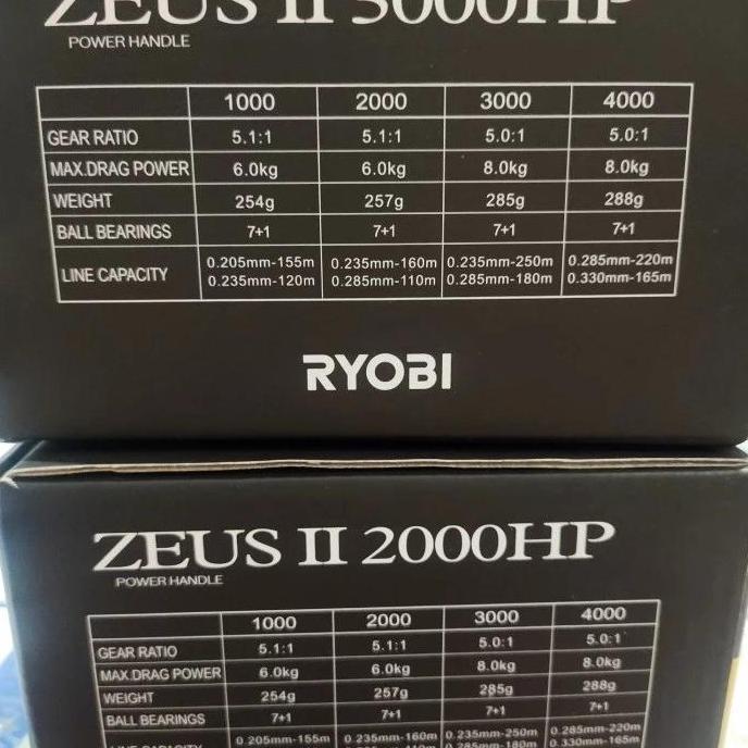 REEL SPINNING RYOBI ZEUS II 1000 2000 3000 4000HP POWER HANDLE MERAH