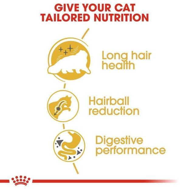 Cod,Bisa- Royal Canin Persian Adult 4Kg - Makanan Kucing Persia Desa