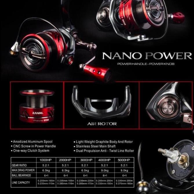 TERMURAH - reel ryobi ranmi nano power 1000 2000 3000 4000 hp power handel