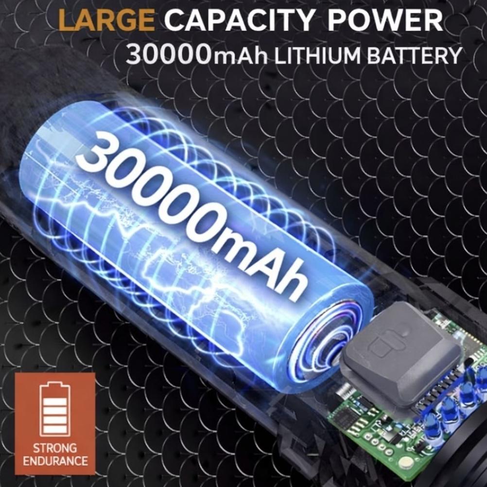ABIMAYUSHOP [COD] SENTER LED SUPER TERANG 10000 LUMENS ZOOM JARAK JAUH 5KM BATERAI BESAR 35000MAH TA