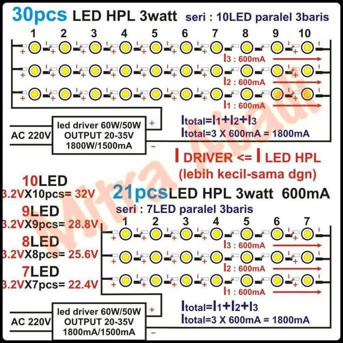 Supermax- Led Driver 50 Watt 1500 Ma Casing Besi Waterproof
