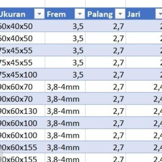 Effort- Kandang Kucing Kelinci Size Xl Besi Lipat Jumbo Ukuran 75 2 Tingkat
