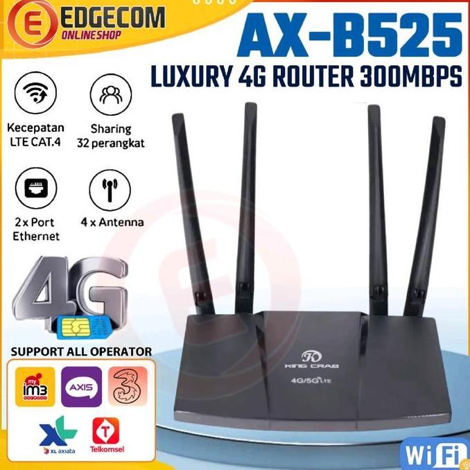 TERLARIS MODEM ROUTER GSM 4G LTE AX-B525 SUPPORT ALL OPERATOR 4 ANTENA / AX B525