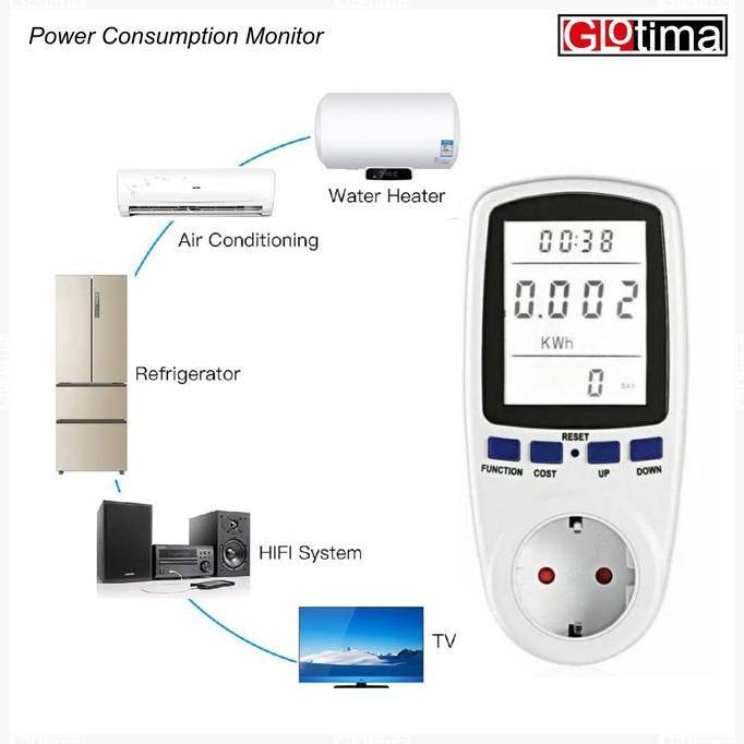 Pengukur Power Daya Listrik Digital Kwh Watt Meter Ukur Biaya Pln
