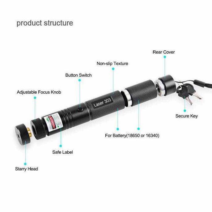 Laser Pointer Hijau / 303 Green Laser Pointer / Rechargeable Hitam 303