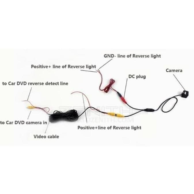KAMERA PARKIR/MUNDUR LED CCD OEM TOYOTA NEW RUSH/DAIHATSU NEW TERIOS