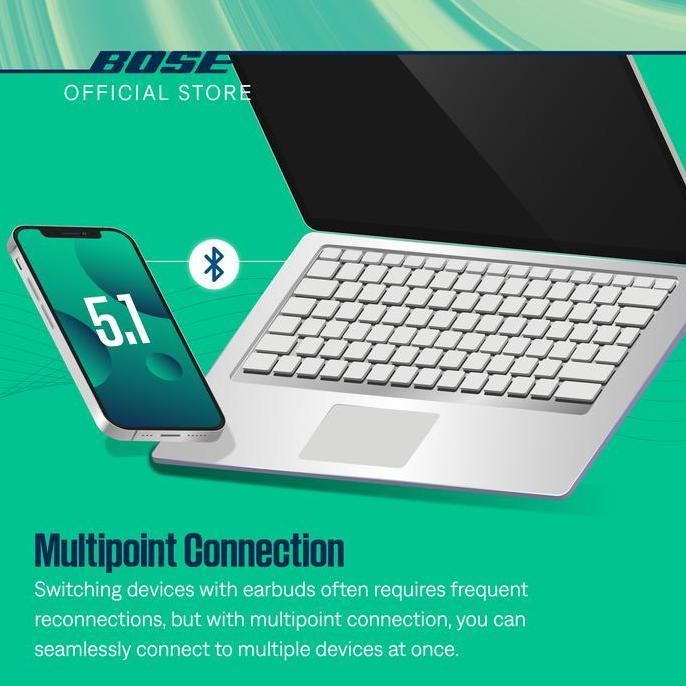 Voce- Bose Quietcomfort Headphones Anc Noise Cancelling Headphone Wireless