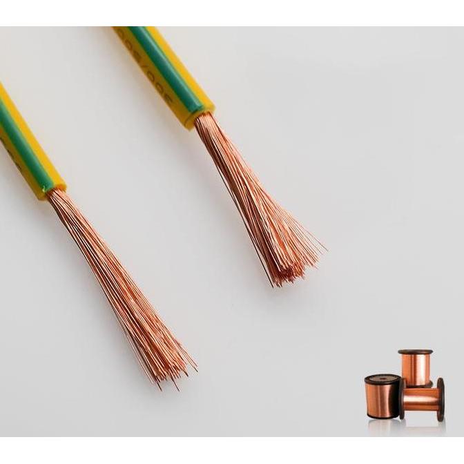 Fastx- Kabel Grounding Nyaf 10Mm / Kabel Grounding 1X10Mm Per Meter Super