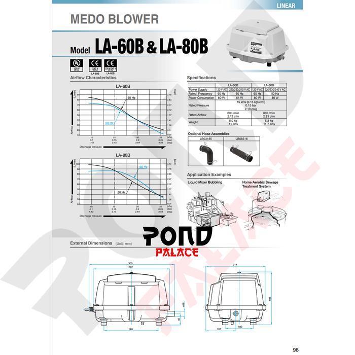Aerator Nitto Kohki Medo Air Blower LA 80B Pompa Udara Kolam Koi