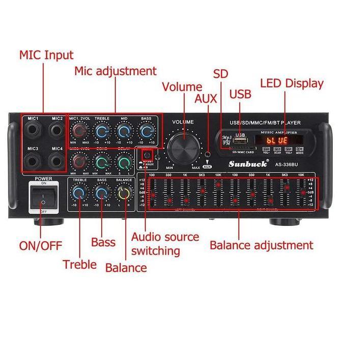 Audio Amplifier Home Theater Karaoke Bluetooth EQ FM Radio 2000W - Sunbuck AV-326BT & AS-336BU
