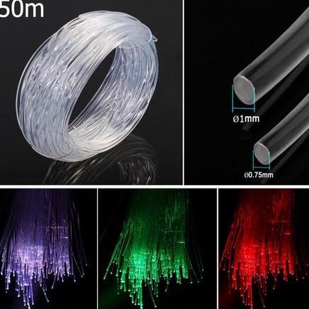 Kabel Serat Optik Lampu Fiber Optic RGB PMMA Plastic End Glow 100 meter Lampu Hias Fiber Optik